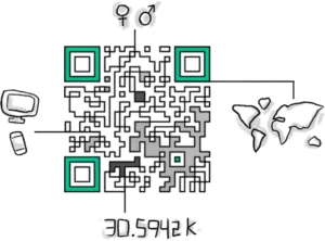 creare codici qr